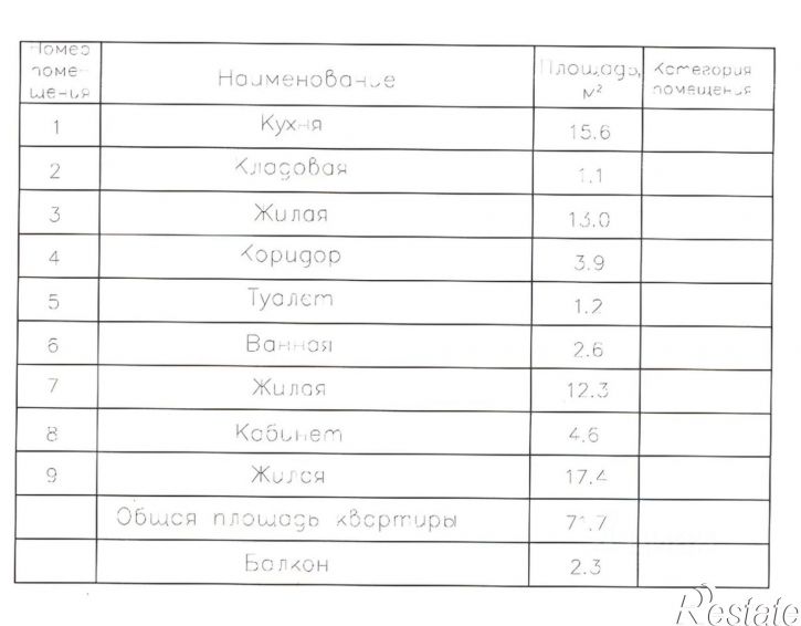 3-комн квартира Верховский район