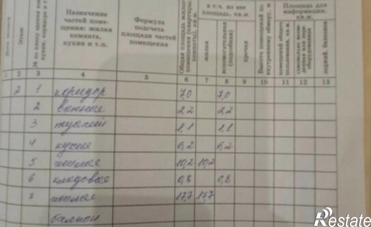 2-комн квартира ул Машиностроителей, 6,  д. 6