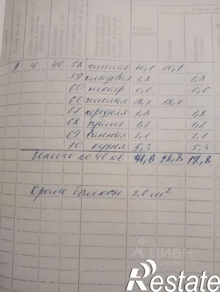 2-комн квартира улица Мира, 225,  д. 225